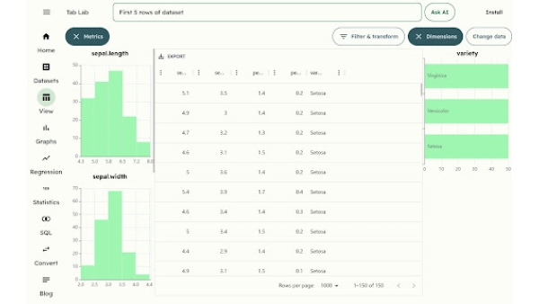 Tab Lab - Chrome Extension