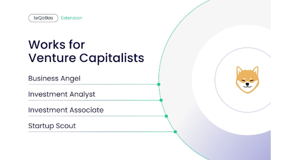 TeQatlas - Chrome Extension