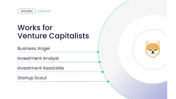 TeQatlas - Chrome Extension