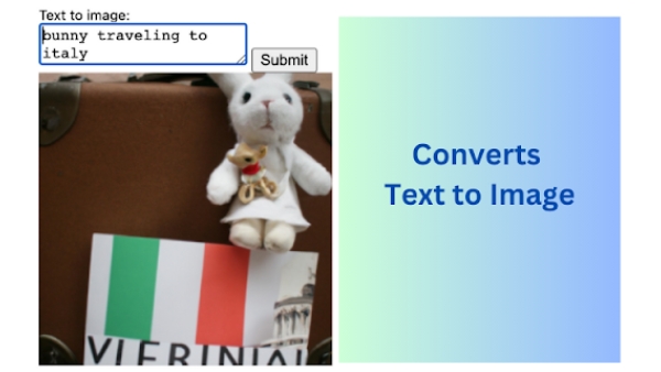 Text to Image AI - Chrome Extension