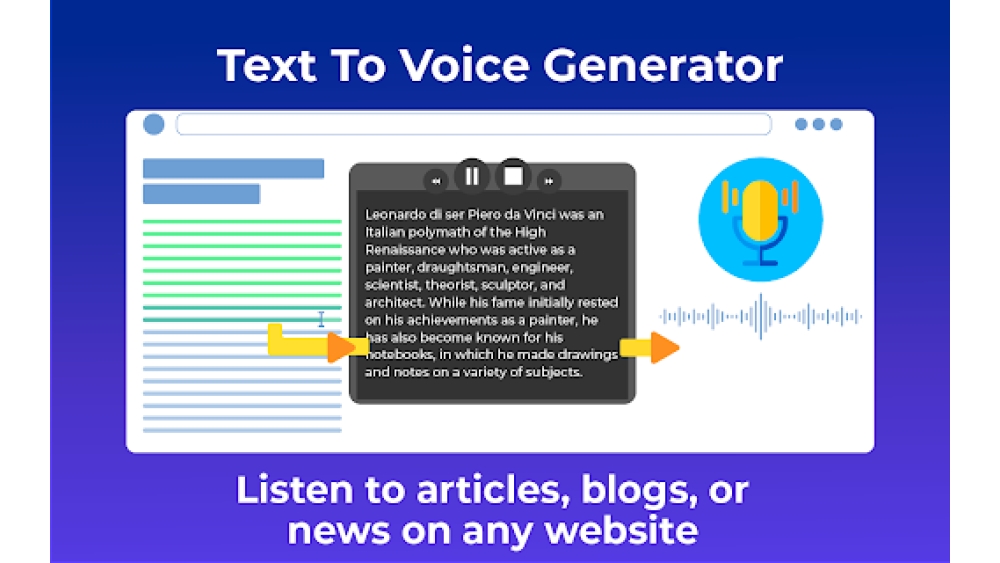 Text to Voice Generator - Chrome Extension