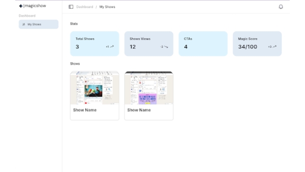 Turn your screen recordings into interactive tutorials and demos with AI - Chrome Extension