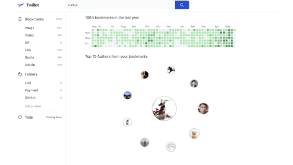 Twillot - Chrome Extension