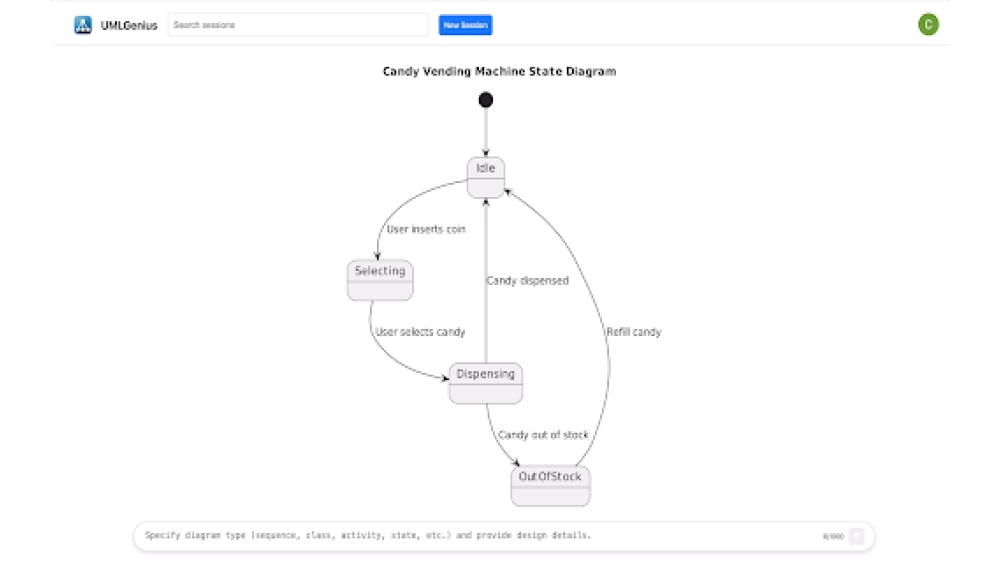 UMLGenius - Chrome Extension