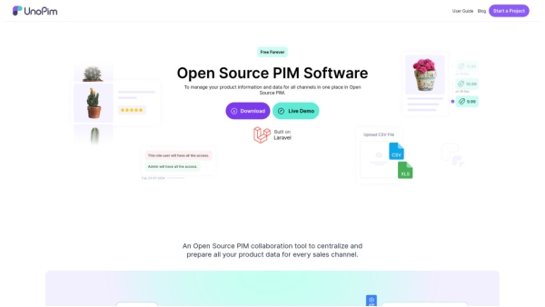 UnoPim Shopware 6 Connector