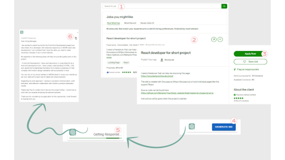 Upwork GPT - Chrome Extension