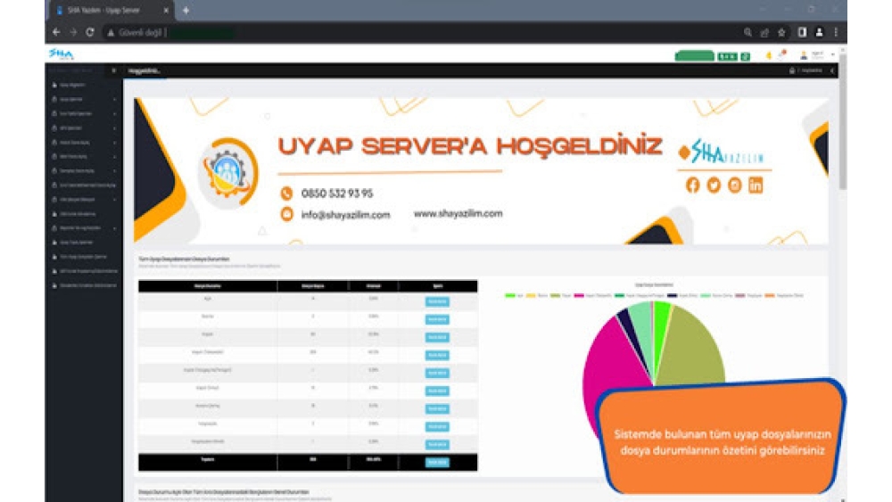 Uyap Server - Chrome Extension