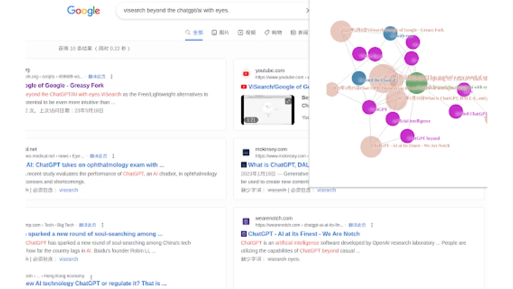 ViSearch - Chrome Extension