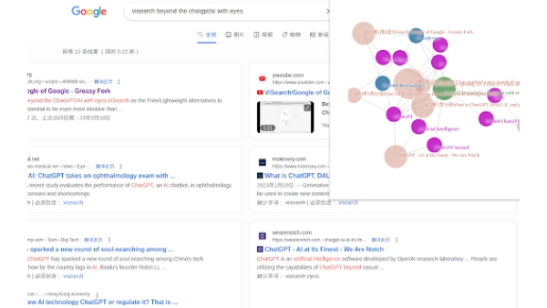 ViSearch - Chrome Extension