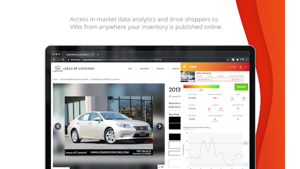 VMX Extension by LotLinx - Chrome Extension
