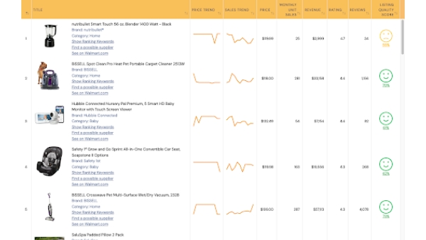 WallySmarter - Chrome Extension
