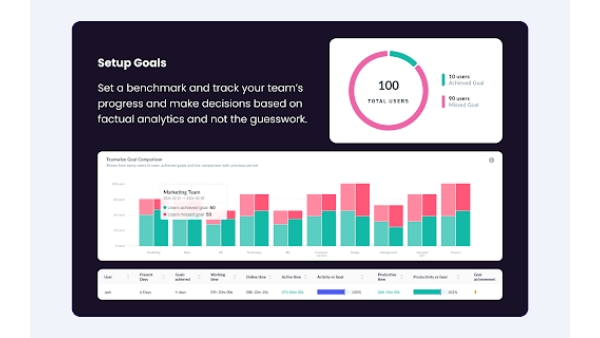 We360.ai Extension - Chrome Extension