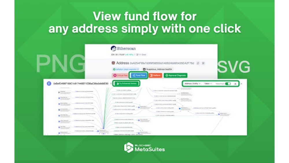 Web3 & AI Extension - Chrome Extension