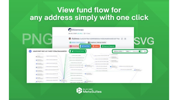 Web3 & AI Extension - Chrome Extension