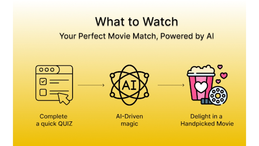 What to Watch - Chrome Extension