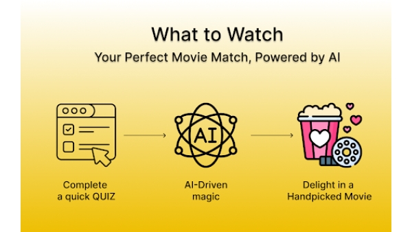 What to Watch - Chrome Extension