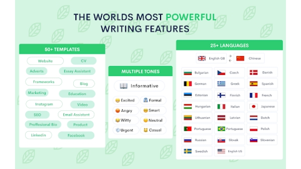 Writerly.ai - Chrome Extension