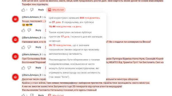 YouTube Bot Detector - Chrome Extension