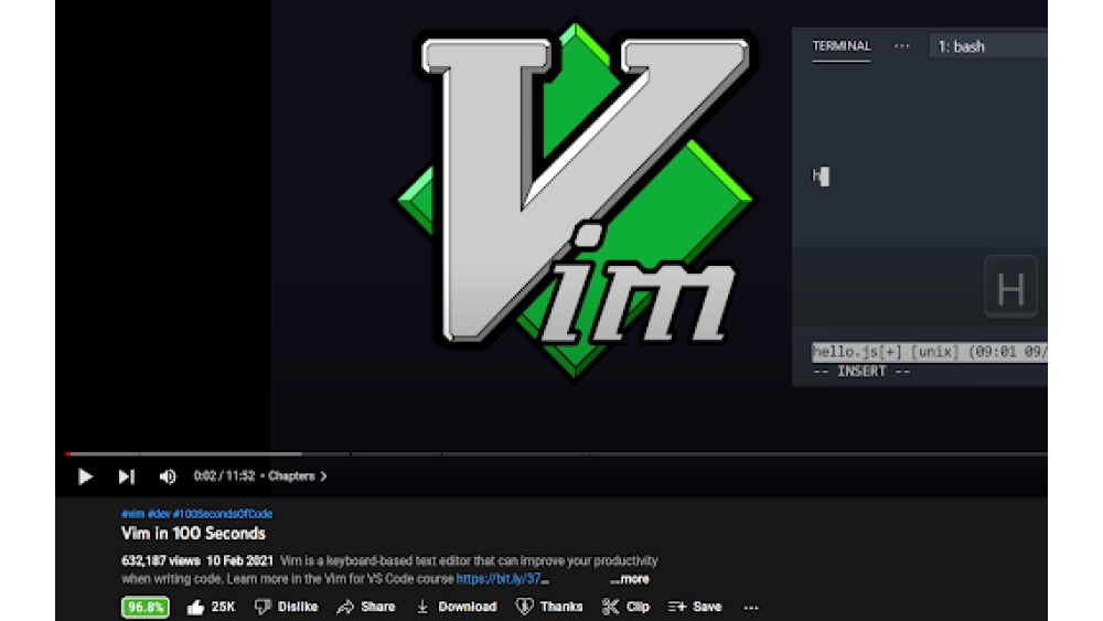 YouTube Video Scorer (Chrome Extension) - Chrome Extension