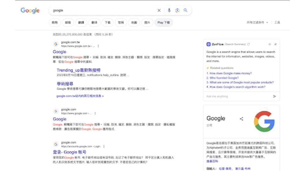 ZenFlow - Chrome Extension