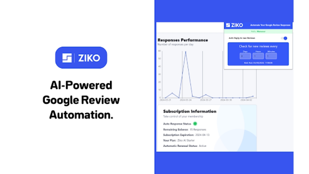 Ziko.ai - Chrome Extension