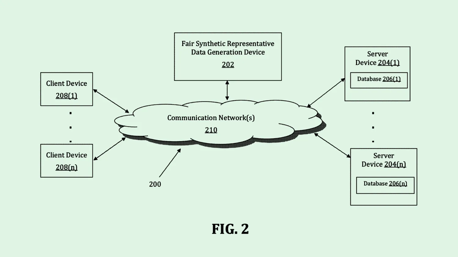 JPMorgan Chase создает систему для устранения предвзятости в синтетических данных