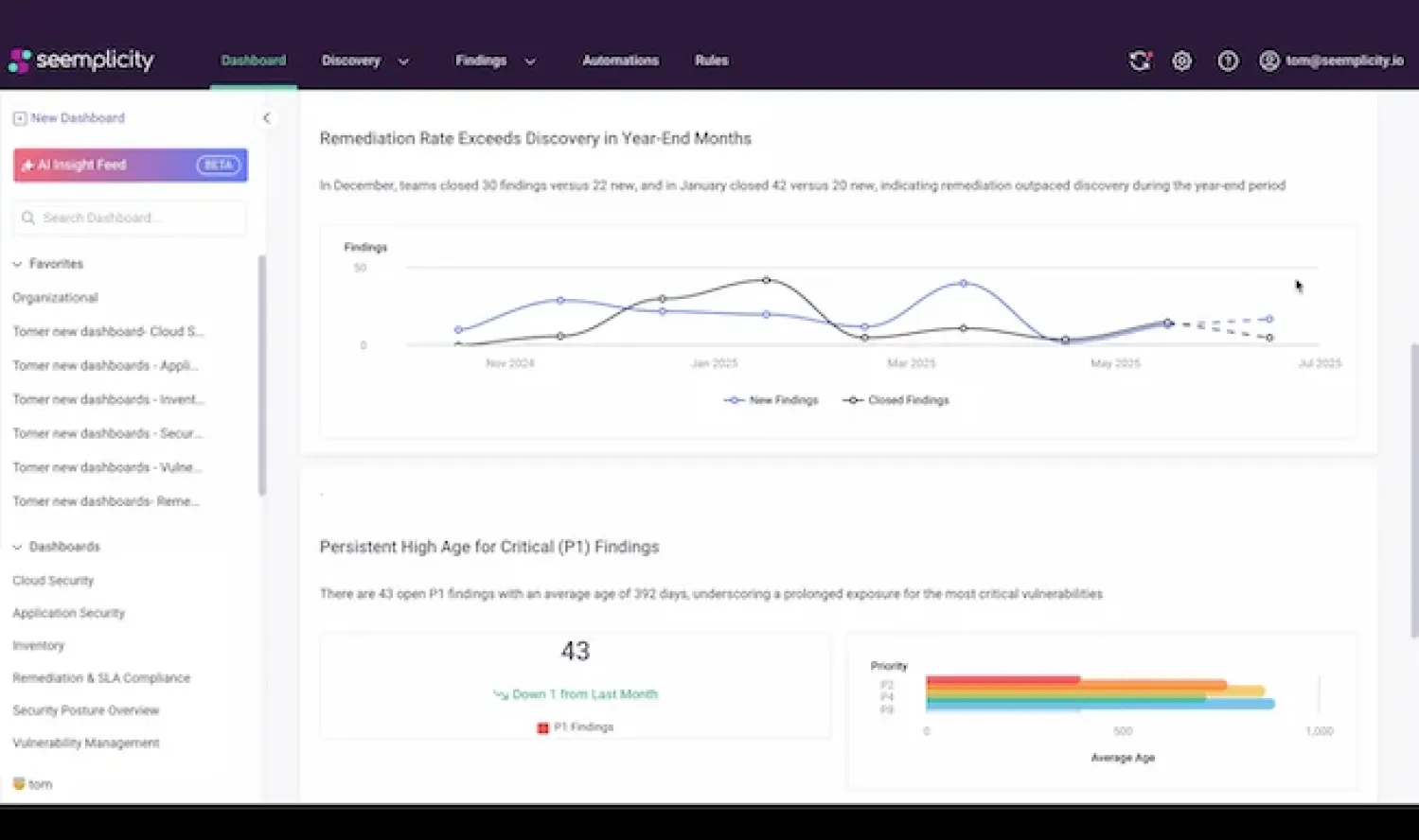  Seemplicity ускоряет remediation с ИИ-инструментами – AI Insights, ремедиация и умная маркировка